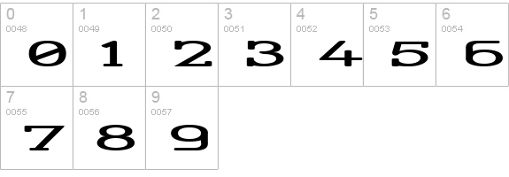 Street Corner Slab HyperExtend numbers 0-9 preview