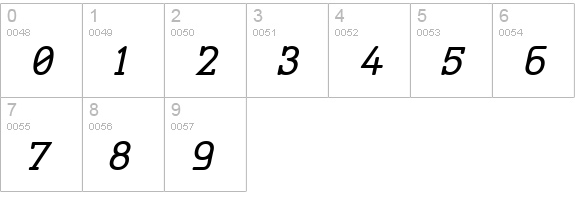 Street Corner Slab Oblique numbers 0-9 preview