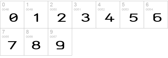 Street Corner Upper Extend numbers 0-9 preview