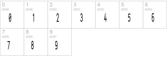 Street Corner Upper Narrower numbers 0-9 preview