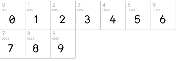 Street Humouresque numbers 0-9 preview