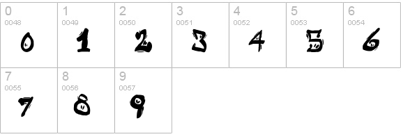 Street Writer (noah) numbers 0-9 preview