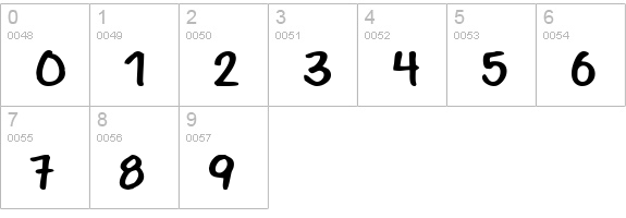 Streetwise buddy numbers 0-9 preview