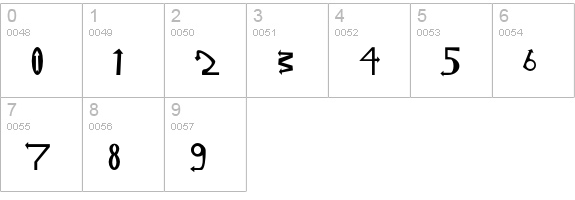 StrelochnikC numbers 0-9 preview