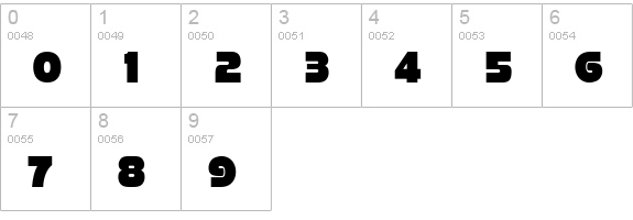 Strenuous numbers 0-9 preview