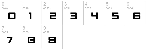 Strike Fighter numbers 0-9 preview