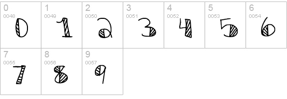 Stripes and bubbles numbers 0-9 preview