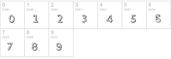 Stroke Dimension numbers 0-9 preview
