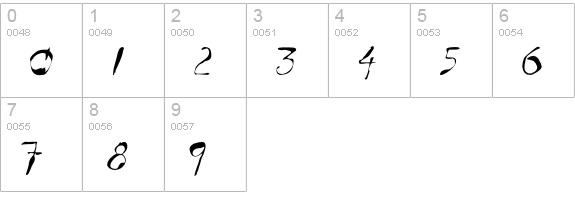 STROKE-ThicK numbers 0-9 preview