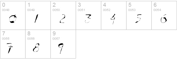 STROKE-Thin numbers 0-9 preview