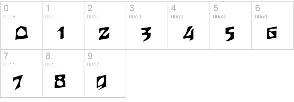 Stromboli numbers 0-9 preview