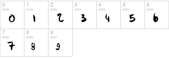 Stryka numbers 0-9 preview