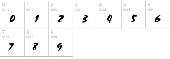 Stucco 27 Italic numbers 0-9 preview