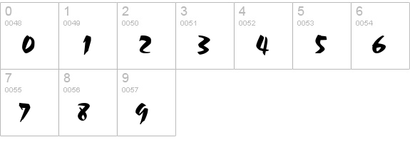 Stucco 27 Normal numbers 0-9 preview
