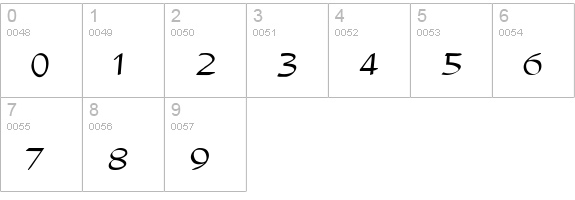 Stud Normal numbers 0-9 preview