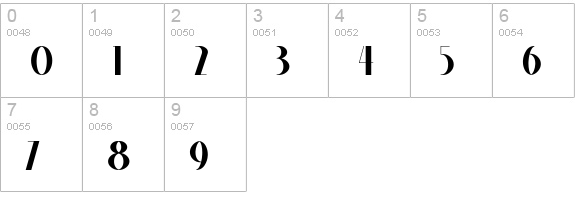 Studebaker numbers 0-9 preview