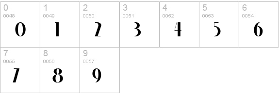 Studebaker NF numbers 0-9 preview