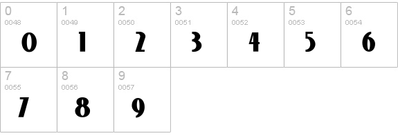 Studebaker NF Bold numbers 0-9 preview