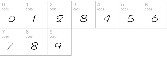 Studio Script ICG numbers 0-9 preview