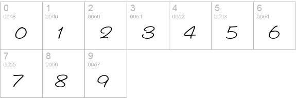 StudioScriptEF numbers 0-9 preview