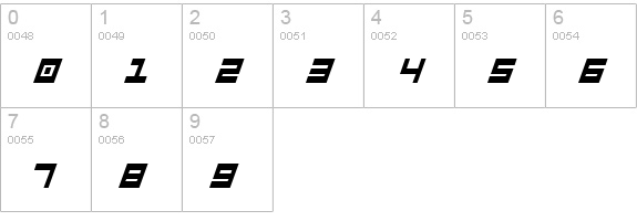 Stuntman Condensed Italic numbers 0-9 preview