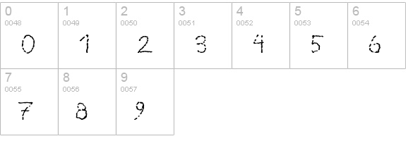 Stutter numbers 0-9 preview