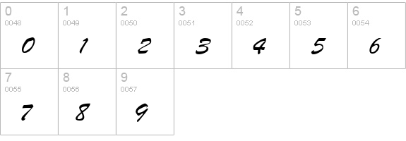 Style Regular numbers 0-9 preview