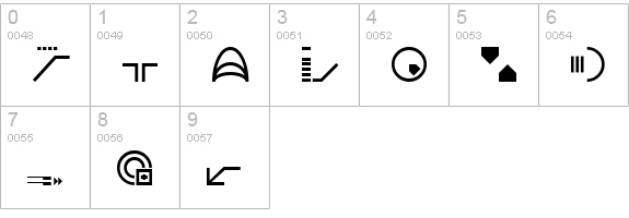 StyleBats CleanCut numbers 0-9 preview