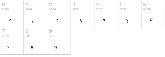 Stylish numbers 0-9 preview