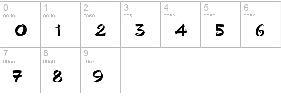 Stylo Bold numbers 0-9 preview