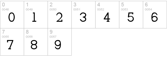 Stymie-Bold numbers 0-9 preview