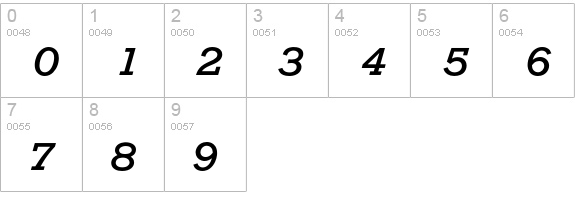 Stymie Bold Italic numbers 0-9 preview