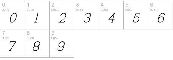 Stymie-Italic Italic numbers 0-9 preview