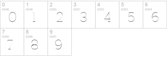 Stymie Regular numbers 0-9 preview