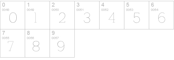 StymieHairline numbers 0-9 preview