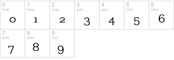 StymieSCTReg numbers 0-9 preview