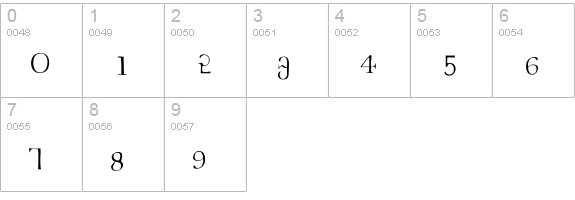 Subluxation-Bleached numbers 0-9 preview