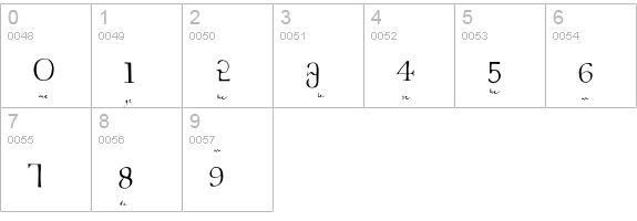 SubluxationBland numbers 0-9 preview