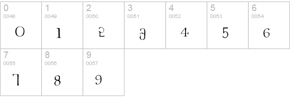 SubluxationPerma numbers 0-9 preview