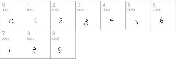 Submarine numbers 0-9 preview