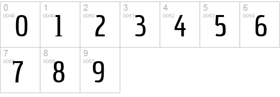 Subpear numbers 0-9 preview