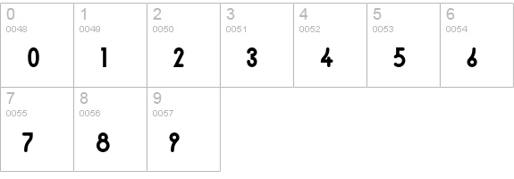 SuburbanBold numbers 0-9 preview