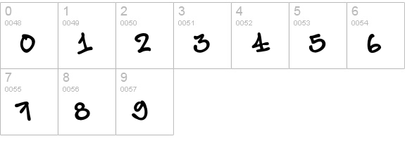 Subway Pro Berlin numbers 0-9 preview