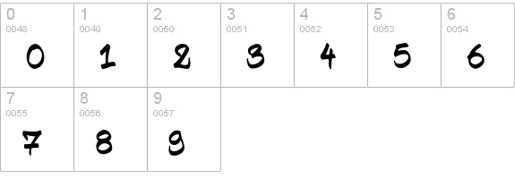 Subway Pro Paris numbers 0-9 preview