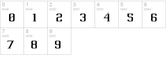 Sucker Font JC numbers 0-9 preview