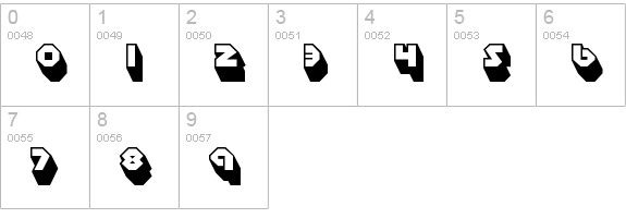 Sudbury Basin 3D numbers 0-9 preview