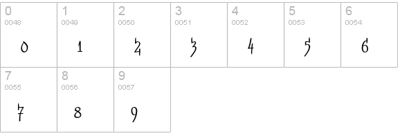 SudegnakNo3 numbers 0-9 preview