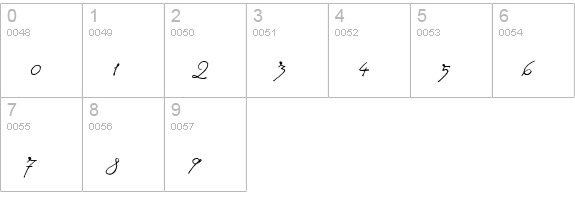 Sudestada numbers 0-9 preview