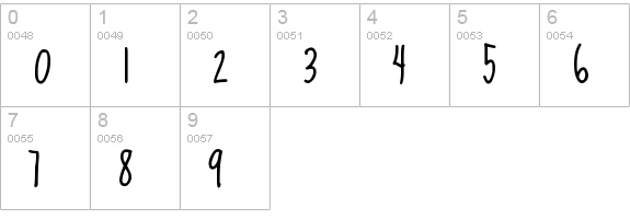 Sue Ellen Francisco numbers 0-9 preview