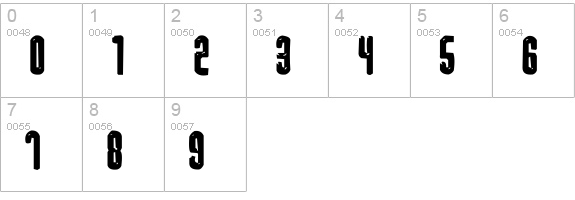 sugar [dissolve] numbers 0-9 preview